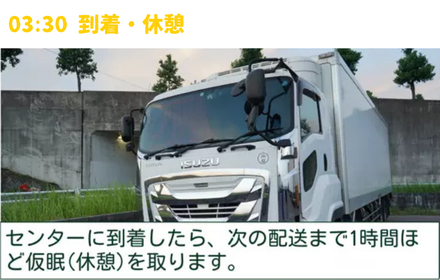 一日の流れk03
