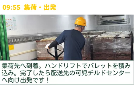 一日の流れh03